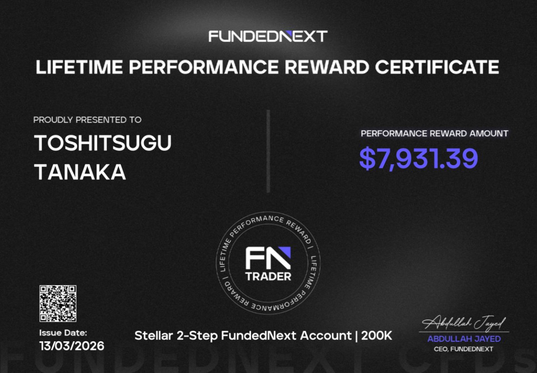 FundedNext certificate, Toshi, $7,931.39